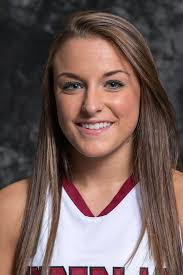 2012-13 Women's Basketball Roster