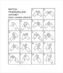 Sample Sign Language Alphabet Chart 9 Documents In Pdf Word