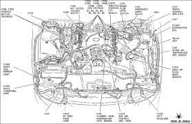 Lincoln ls transimission fluid it is located on the transmission pan. Lincoln Continental Engine Diagram Wiring Diagram Export Huge Realize Huge Realize Congressosifo2018 It