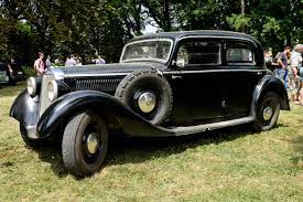 Pin On Pre War Mercedes Benz