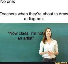 Top 28 Math Memes Love Math Memes Funny School Memes Funny Relatable Memes