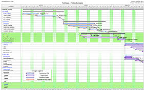 Free Project Management Templates For Construction Aec