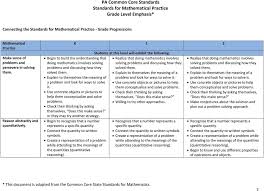 Pa Common Core Standards Standards For Mathematical Practice