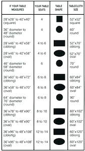 tablecloth size calculator