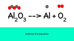 Talking about classifying chemical reactions worksheet answers, we've collected some similar pictures to give you more ideas. Balancing Equations A Hands On Activity Middle School Science Blog