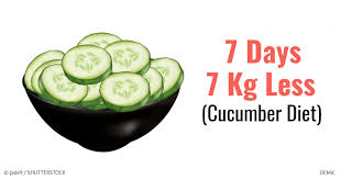 How To Lose 15 Pounds In 7 Days With The Cucumber Diet
