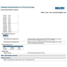 Belden 1694a Cm Rated 3g Sdi Rg6 Digital Coaxial Cable Black Per Foot