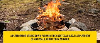 The dunmer 75% resistance to fire means you can shrug off all but the most devastating of fire spells (remember that npc dunmer have this resistance too!), and means you can easily reach complete immunity from fire with one or two enchanted items or potions. Ultimate Guide To Building A Campfire How To Build A Campfire Koa Camping Blog
