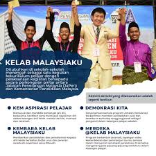 Dijenamakan sebagai malaysia airlines (penerbangan malaysia) ialah syarikat penerbangan kebangsaan malaysia yang mempunyai 55 destinasi di asia, oceania dan eropah. Kelab Malaysiaku Jabatan Penerangan Malaysia