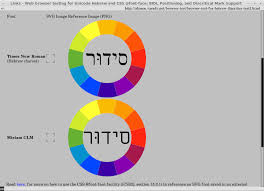 Image result for links2 linux
