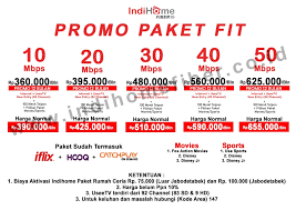 Nah, beberapa pilihan speed pada. Indihome Cirebon Indihome Fiber 0811 2685 554 Sales Marketing
