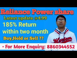 Reliance power ltd announced bonus shares record date. Reliance Power Ltd Share Latest News Reliance Power Latest News Reliance Power Share Price Target Youtube