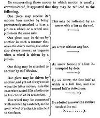 His pioneering work in computing that was pivotal to the first computer. Charles Babbage Wikipedia