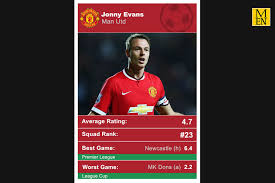 Ole gunnar solskjaer press conference. Manchester United Fan Season Ratings 2014 15 Manchester Evening News