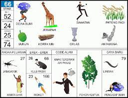 Aug 17, 2021 · kode alam mimpi selingkuh |2d 3d 4d| dalam buku mimpi dan erek erek. Kain Batik 2d Togel