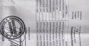 Check spelling or type a new query. Terkait Dugaan Korupsi Bumdes Desa Sukamandi Kepala Unit Usaha Mengaku Tidak Dipungsikan