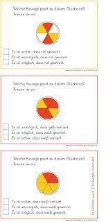 Wahrscheinlichkeit Am Glucksrad Mathe Kombinatorik Mathe Unterrichten