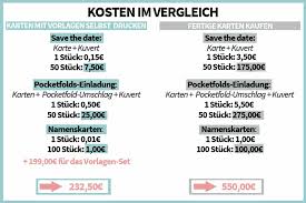Kirchenhefte mit word hochzeitsforum von weddixde. Eukalyptus 211 Word Vorlagen Zum Ausdrucken Diy Shop Blog Downloaden Drucken Glucklich Sein