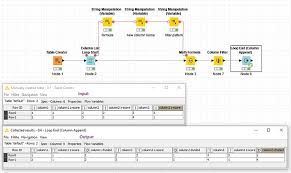 Math Formula Multi Column Knime Math Formulas