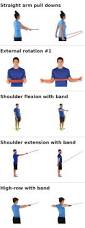 Image result for Shoulder Range of Motion Exercises