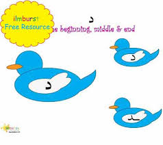 But a big plus is that arabic script has a rather small alphabet unlike . Arabic Alphabet Big Small Letters Daal Ilmburst