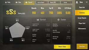 Pubg lookup supports console and pc statistics. My Statistics With Conqueror 6001 Points Pubgmobile