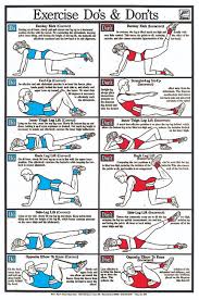 Bodybuilding Stomach Exercises Chart Images