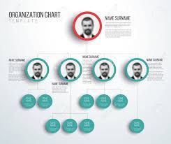 Minimalist Company Organization Hierarchy Chart Template Light
