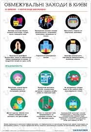 В кгга допускают продление локдауна после 16 апреля. Kiev Idet Na Lokdaun Prezhde Vsego Chtoby Zashitit Molodezh I Detej