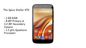 Spice Stellar 470 (Mi-470) vs LG KT770 ...