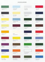 Auto Paint Codes Classic Car Hub Triumph Paint Colours