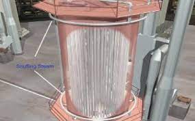 Fired Process Heaters Safety