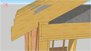 However, there are some general rules of thumb that can give you a rough idea of what to expect with ceiling joist spacing. Making Room For Roof Insulation Pro Remodeler