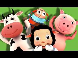 Head Shoulders Knees And Toes Part 2 Nursery Rhymes Hd Version From Littlebabybum Youtube Nursery Rhymes Kids Songs Rhymes For Kids