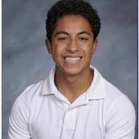 76400+ "Andrew -x" profiles