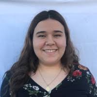 90300+ perfiles de «Lízbeth»