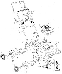 Lawn mower parts └ lawn mowers └ garden & patio all categories antiques art baby books, comics & magazines business, office & industrial cameras & photography cars, motorcycles & vehicles clothes, shoes. Craftsman 247384260 Gas Walk Behind Mower Parts Sears Partsdirect