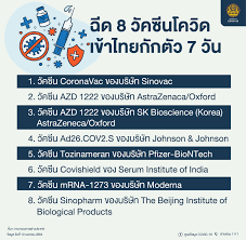พระ สัปเหร่อ มัคนายก วัดพื้นที่กรุงเทพฯ เช็คด่วน กทม. Facebook