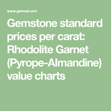 Gemstone Standard Prices Per Carat Rhodolite Garnet Pyrope
