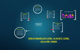 Kewangan seperti biasiswa, kumpulan wang amanah pelajar miskin (kwapm). Hal Ehwal Murid Kumpulan Wang Amanah Pelajar Miskin Kwamp By Hasma Wati