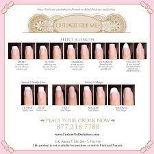 There are a lot of things to consider when choosing the best size of acrylic nail brush for yourself. Coffin Nail Shape Chart Novocom Top