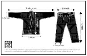 Gi Review Inverted Gear Panda Gi Meerkatsus Blog