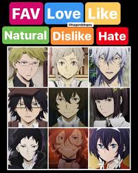 Not Found Stray Dogs Anime Bungou Stray Dogs Stray Dog