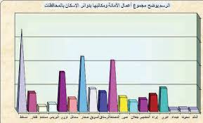 Https Www Omaninfo Om Images Library File Omandaily 17 6 19 Pdf