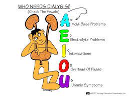 Check spelling or type a new query. Dialysis Nurse Quotes Quotesgram