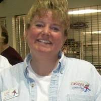 60+ "Roeder" profiles