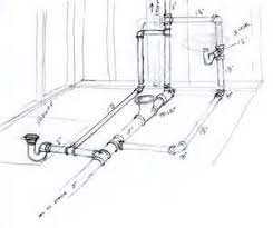 A plumber makes the connections with abs pipes including hook up to a new vent stack. Under Slab Plumbing Search Yahoo Image Search Results Bathroom Plumbing Plumbing Rough In Plumbing Diagram