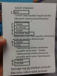 Bagi mayat lelaki, kepalanya di sebelah kiri imam dan 2. Cara Solat Jenazah Kutipan Quran Kata Kata Motivasi Kutipan Pelajaran Hidup