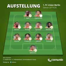 Schalkes cheftrainer christian gross wollte am dienstag nichts von einer vorentscheidung um einen möglichen abstieg gegen den 1. Saisonvorschau 1 Fc Union Berlin Viel Erfahrung Fur Einen Bundesliga Debutanten