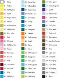 Staedtler Triplus Fineliner 48 Color Chart Www